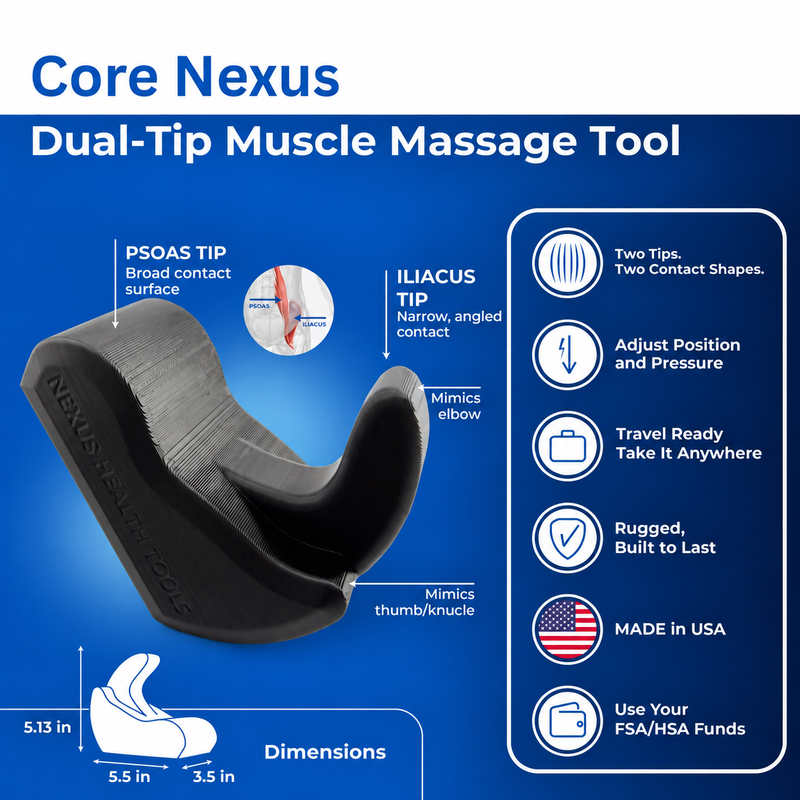 Black Core Nexus dual-tip muscle massage tool, with broad psoas tip, angled iliacus tip, dimensions 5.5 by 3.5 by 5.13 inches, and FSA/HSA eligibility.
