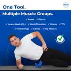 Man demonstrating the blue Core Nexus. One Tool. Multiple Muscle Groups. Checklist: psoas, iliacus, lower back (QL), neck/shoulder, glutes, TFL, hamstrings, calves, and hip flexors.