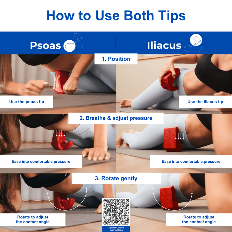 How to use both Core Nexus tips: position the tool, breathe and adjust pressure, then rotate gently.