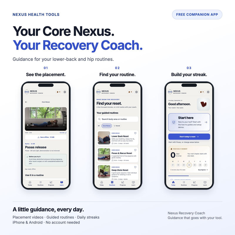 Free Core Nexus Recovery Coach: placement videos, guided routines and daily streaks for iPhone and Android.